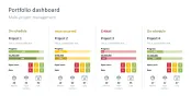 Project Status Report