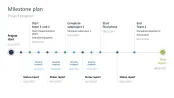 Project Status Report