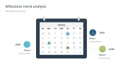 Project Status Report
