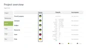 Project Status Report
