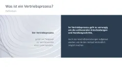Vertriebsstrategie 