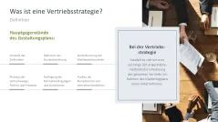 Vertriebsstrategie 