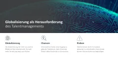Talentmanagement 