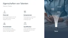 Talentmanagement 