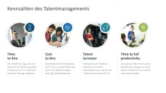 Talentmanagement 
