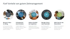 Zeitmanagement 