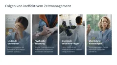 Zeitmanagement 