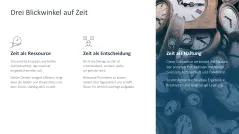 Zeitmanagement 