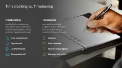 Zeitmanagement 