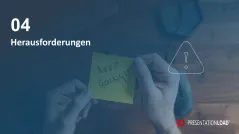 Zeitmanagement 