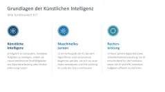 Künstliche Intelligenz 