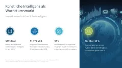 Künstliche Intelligenz 