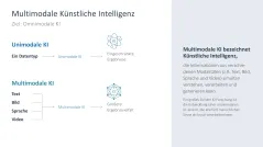Künstliche Intelligenz 