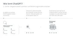 Künstliche Intelligenz 