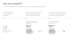 Künstliche Intelligenz 