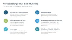 Künstliche Intelligenz 