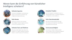 Künstliche Intelligenz 