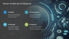 Künstliche Intelligenz 