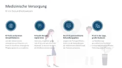 Künstliche Intelligenz 