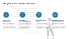 Künstliche Intelligenz 