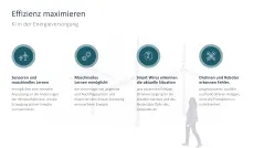 Künstliche Intelligenz 