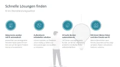 Künstliche Intelligenz 