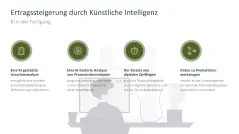 Künstliche Intelligenz 