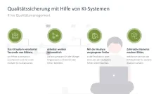 Künstliche Intelligenz 