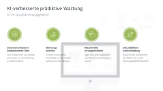 Künstliche Intelligenz 