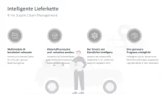 Künstliche Intelligenz 