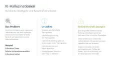 Künstliche Intelligenz 