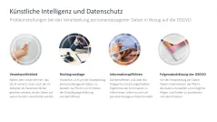 Künstliche Intelligenz 