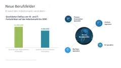 Künstliche Intelligenz 