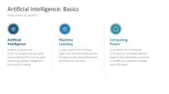 Artificial Intelligence