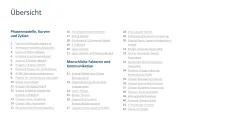 Change-Management-Toolbox 