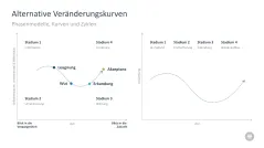 Change-Management-Toolbox 