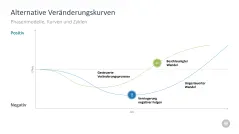 Change-Management-Toolbox 