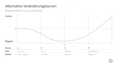 Change-Management-Toolbox 