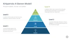 Change-Management-Toolbox 