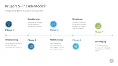 Change-Management-Toolbox 