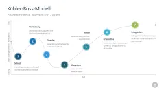 Change-Management-Toolbox 