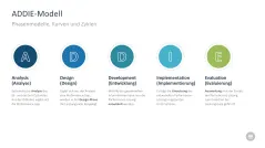 Change-Management-Toolbox 