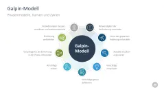 Change-Management-Toolbox 