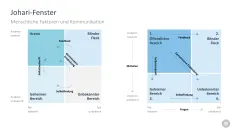 Change-Management-Toolbox 