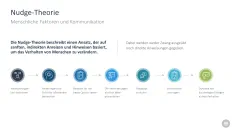 Change-Management-Toolbox 