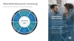 Change-Management-Toolbox 