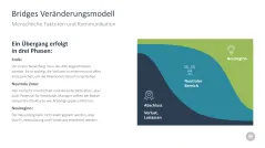 Change-Management-Toolbox 