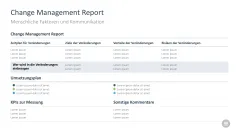 Change-Management-Toolbox 