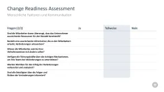 Change-Management-Toolbox 