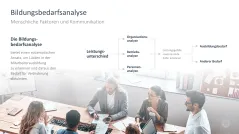 Change-Management-Toolbox 